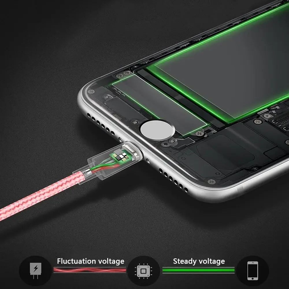 4-Pack Pink USB Charging Cable Set 3ft 6ft 6ft 10ft Nylon Braided for iPhone